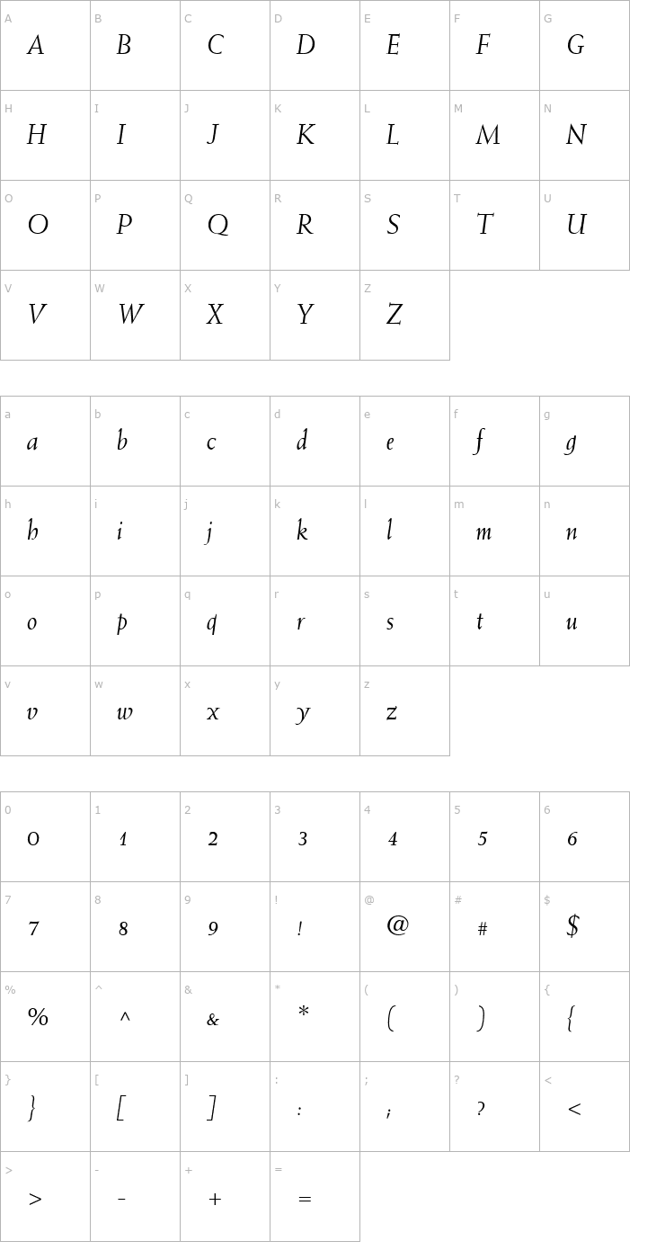 Character Map Missive SSi Italic Font