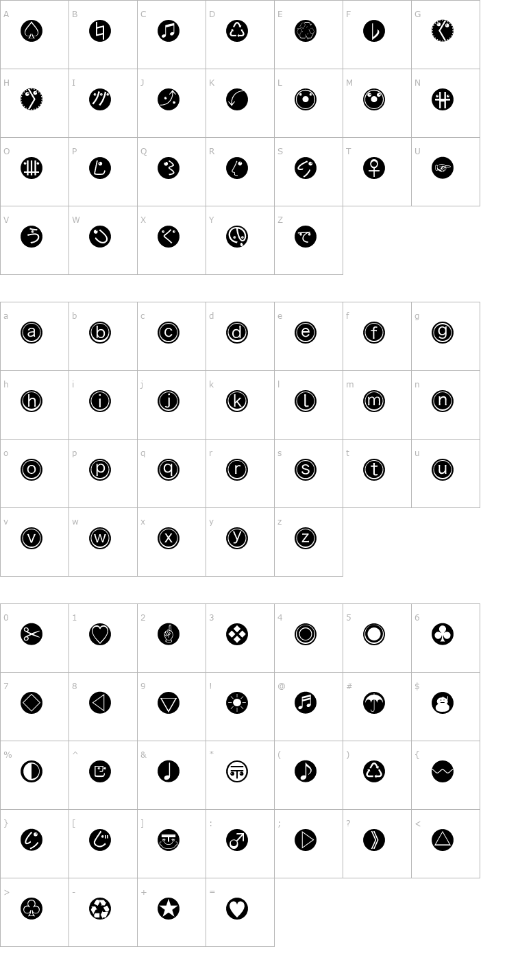 Character Map MKBats Font