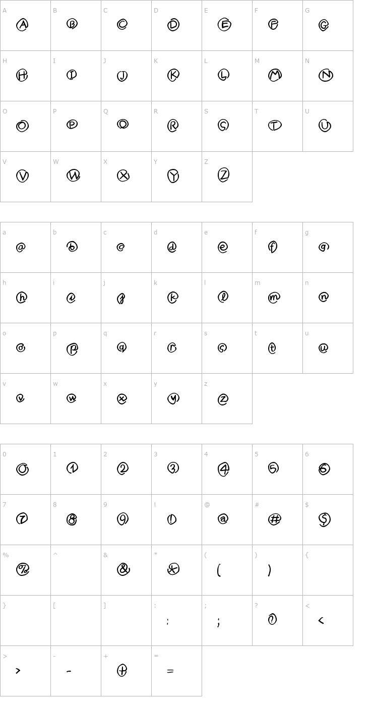 Character Map MKlammerAffen-Medium Font