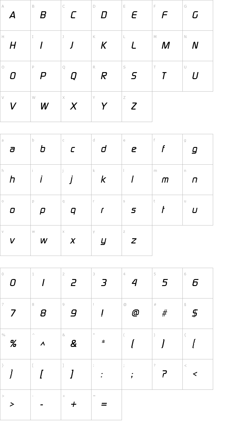 Character Map Modaerne Italic Font