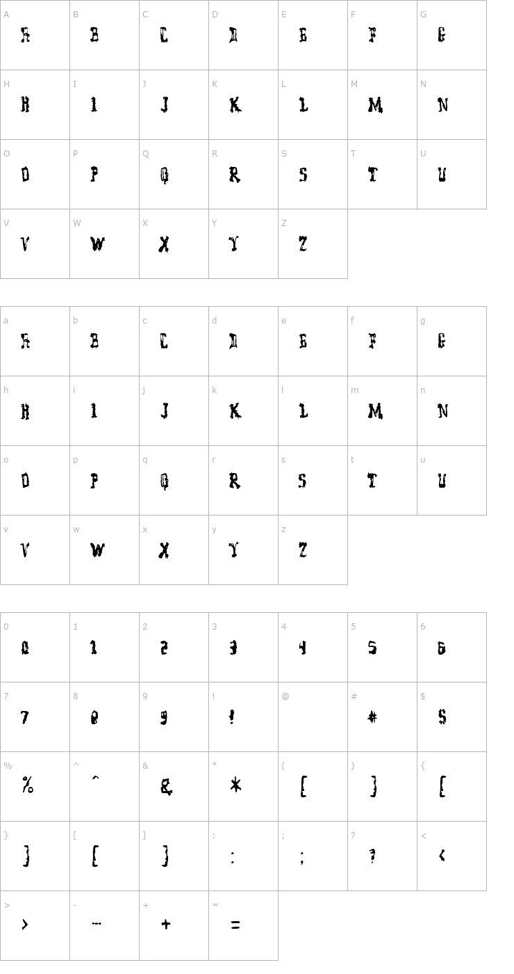 Character Map Model Worker Font