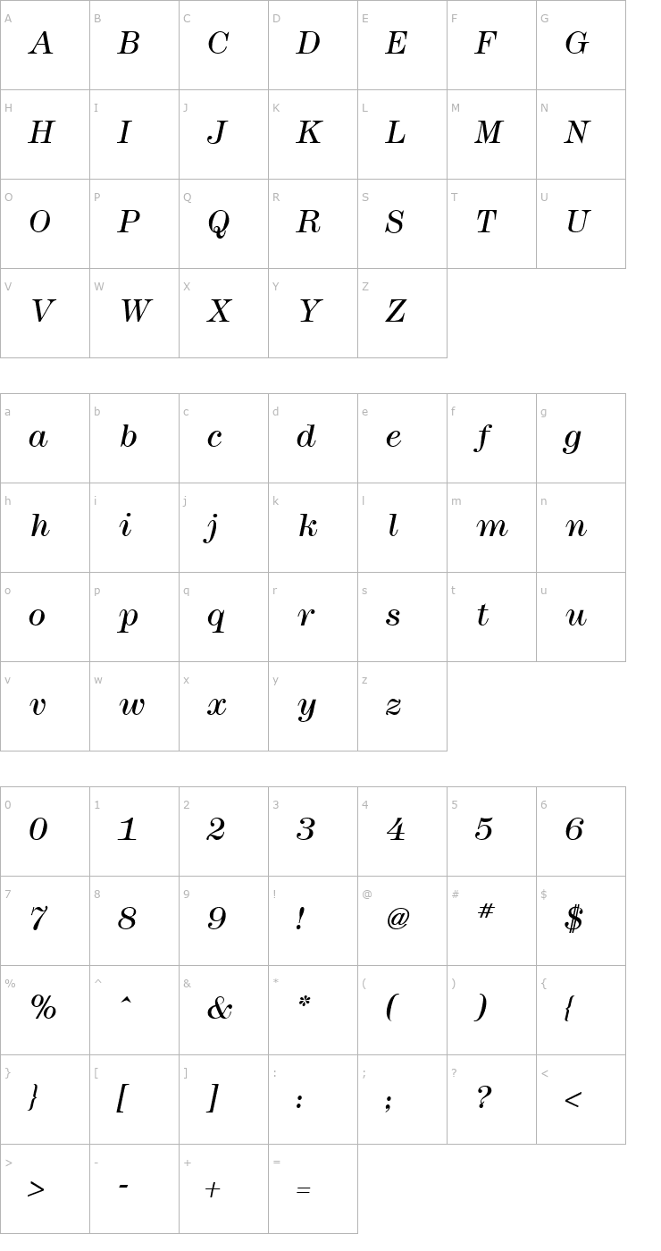 Character Map Modern No. 216 Italic Font