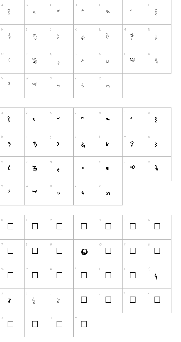 Character Map Modern vulcan 1.1 Font