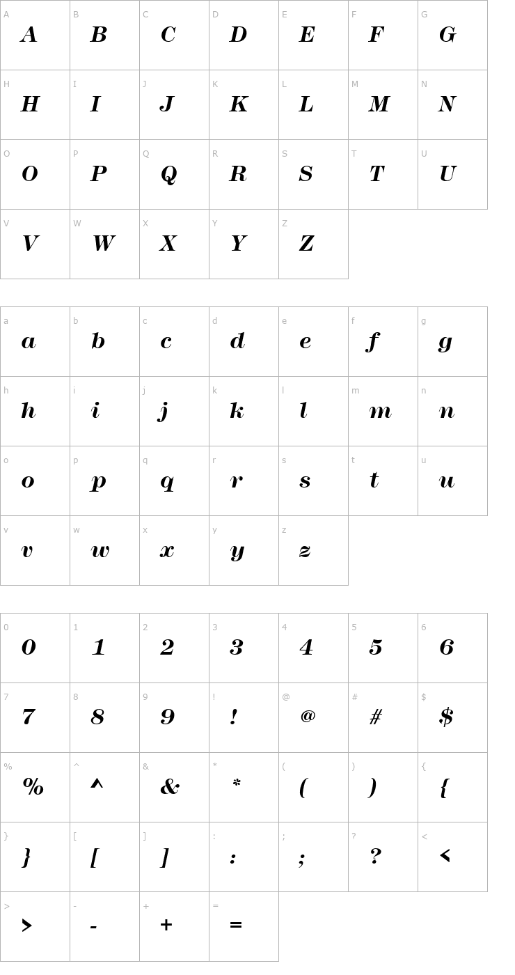 Character Map Modern327 Bold Italic Font