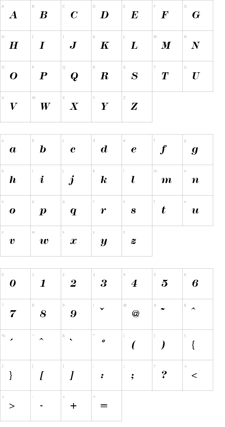 Character Map Modern438-BoldItalic Font