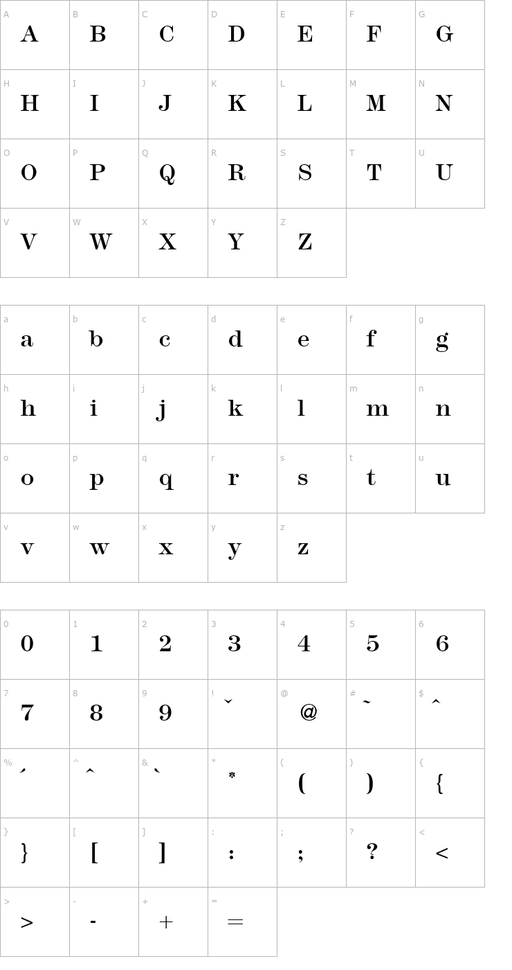 Character Map Modern438-Regular Font