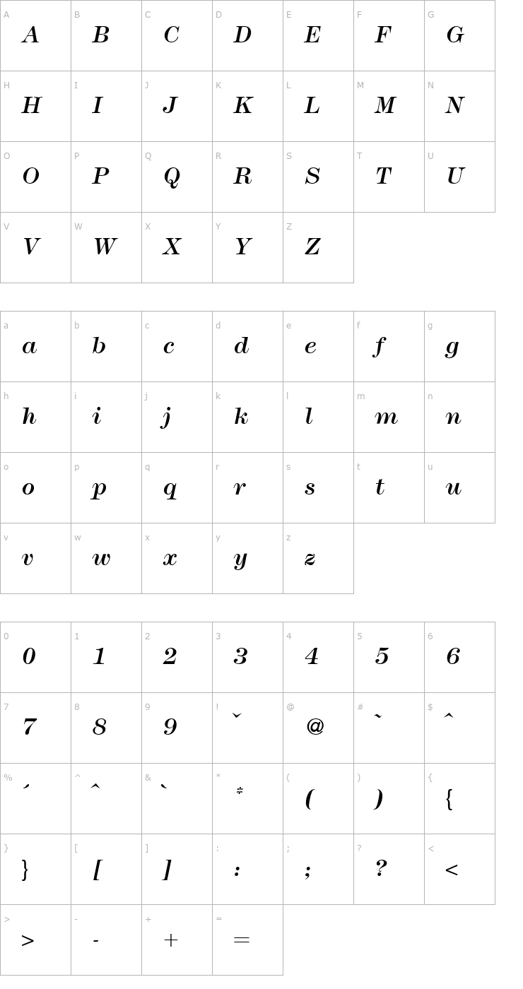 Character Map Modern438-RegularItalic Font