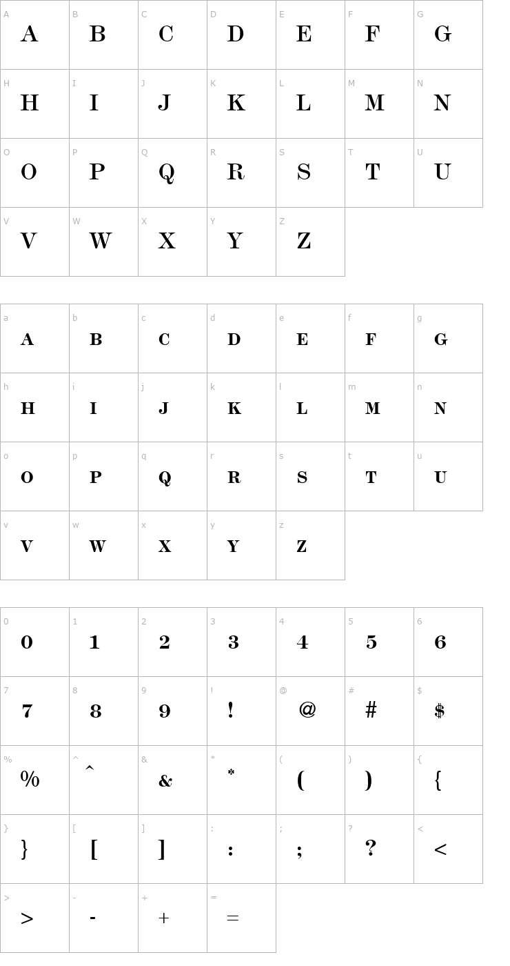 Character Map Modern438Smc-Bold Font