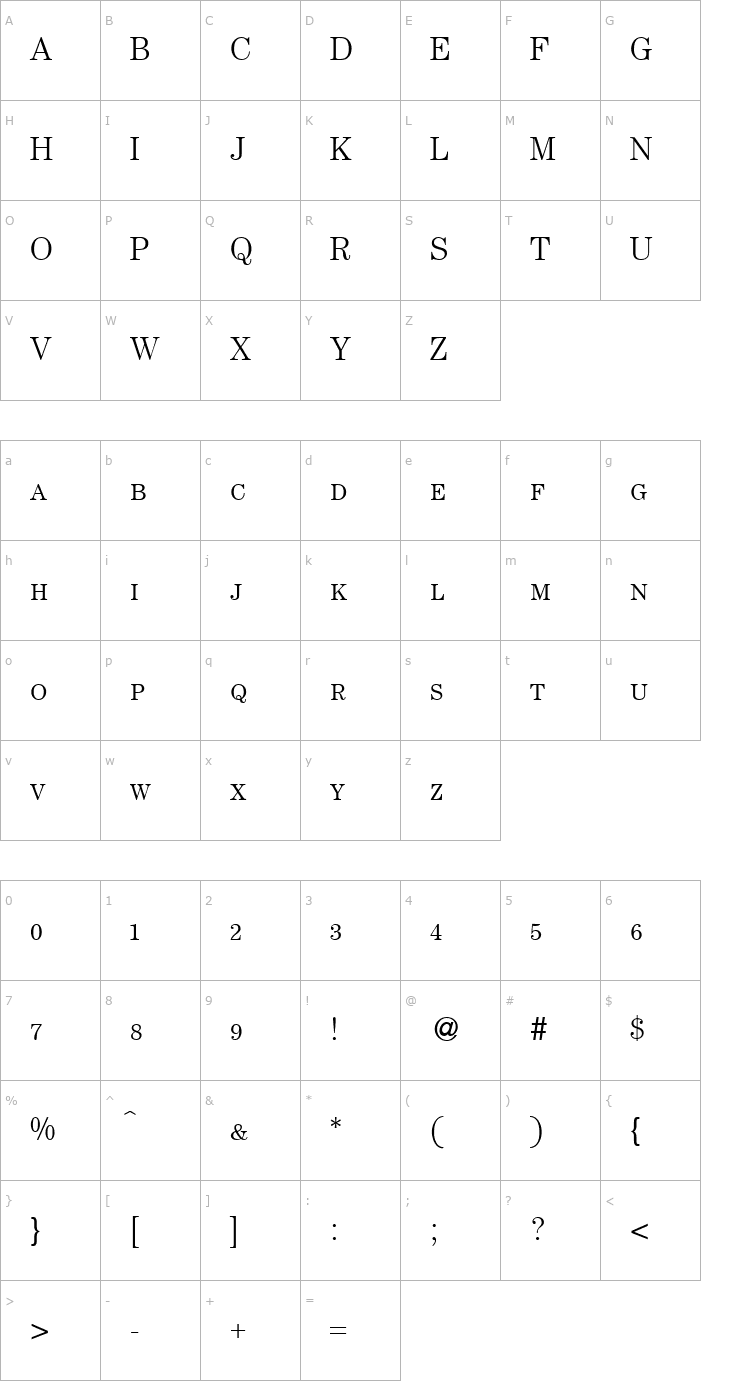 Character Map ModernCenturySmc-Regular Font