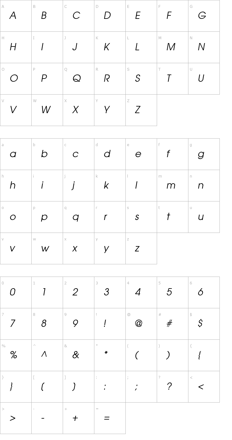 Character Map Moderne Italic Font