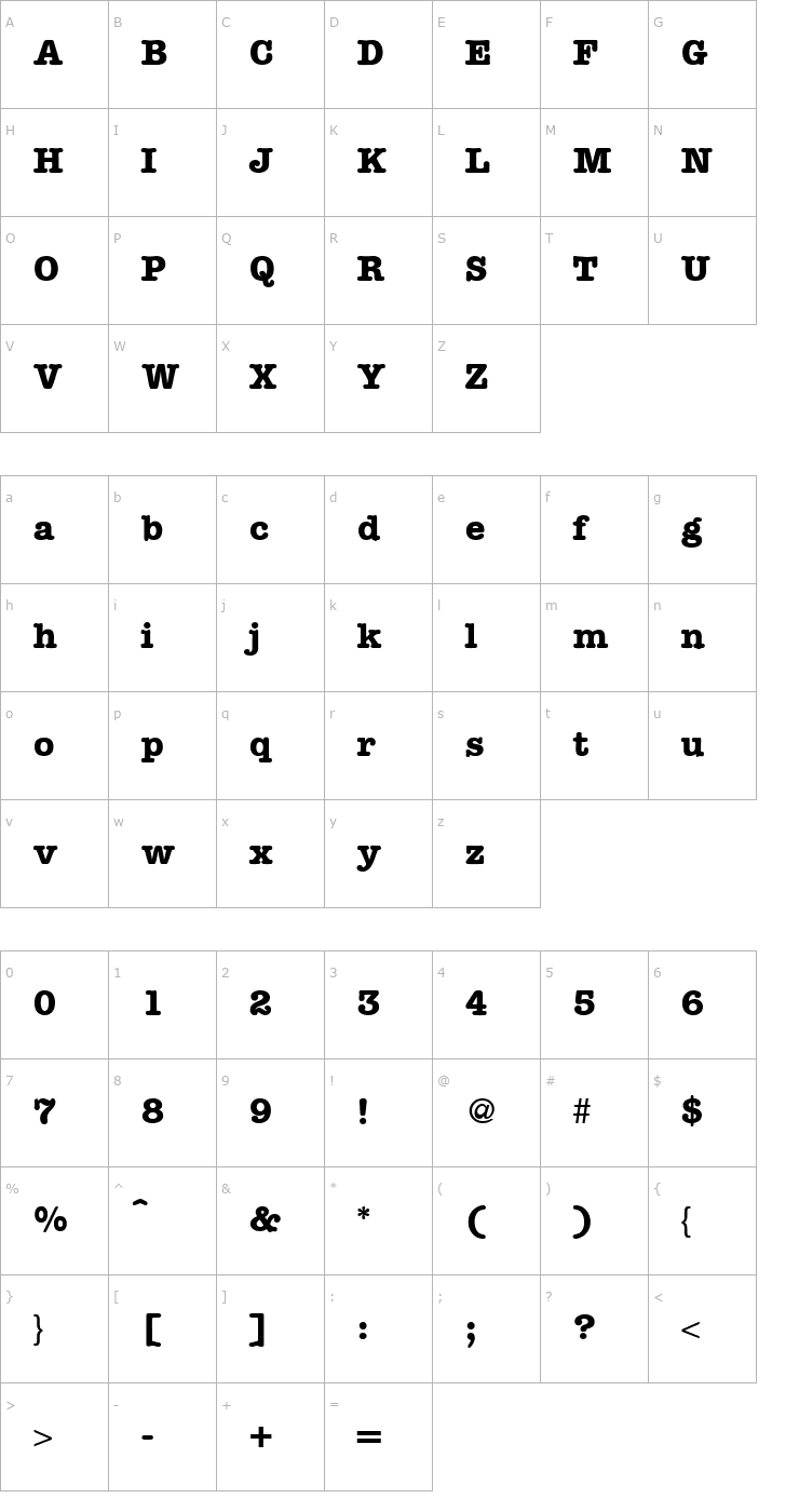 Character Map ModernTypewriter-Bold Font