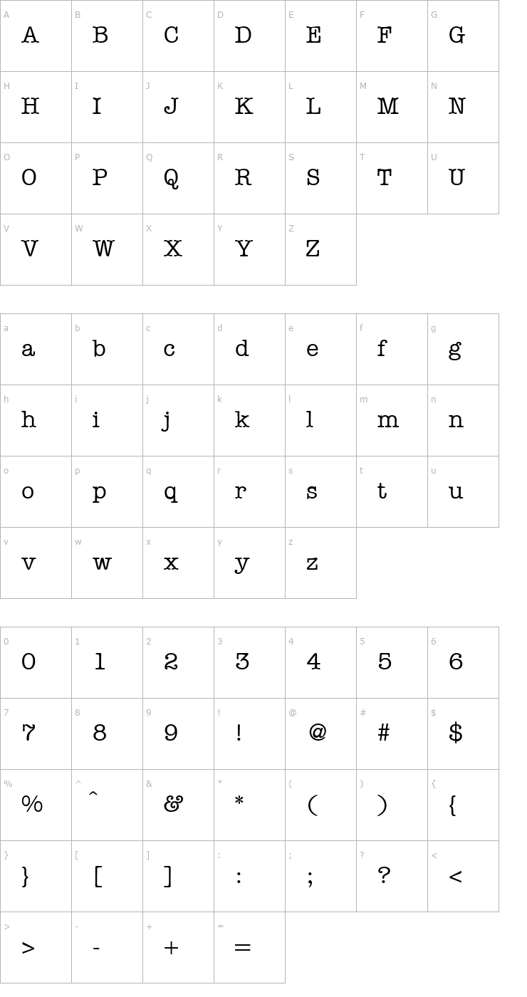 Character Map ModernTypewriter-Regular Font