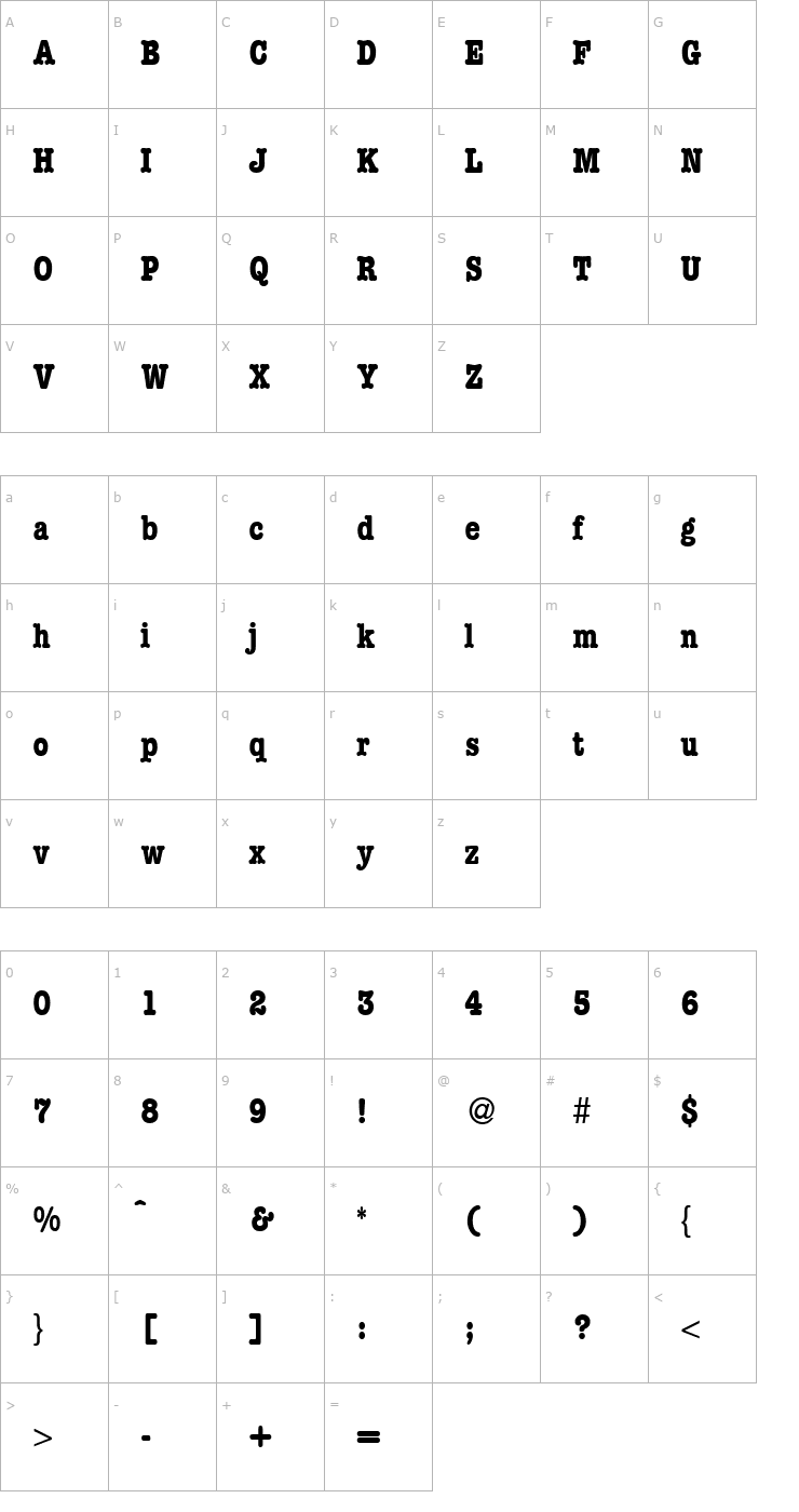 Character Map ModernTypewriterCond-Bold Font