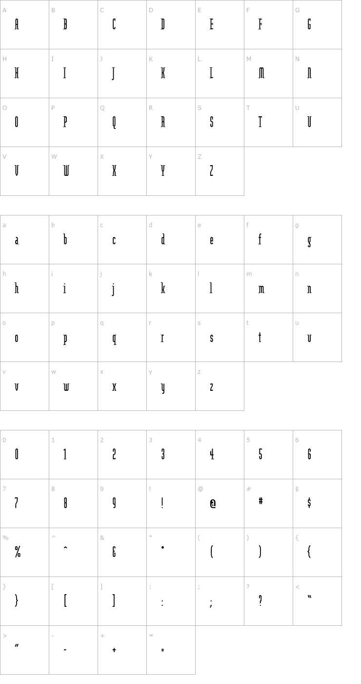 Character Map ModulaRoundSerif Font