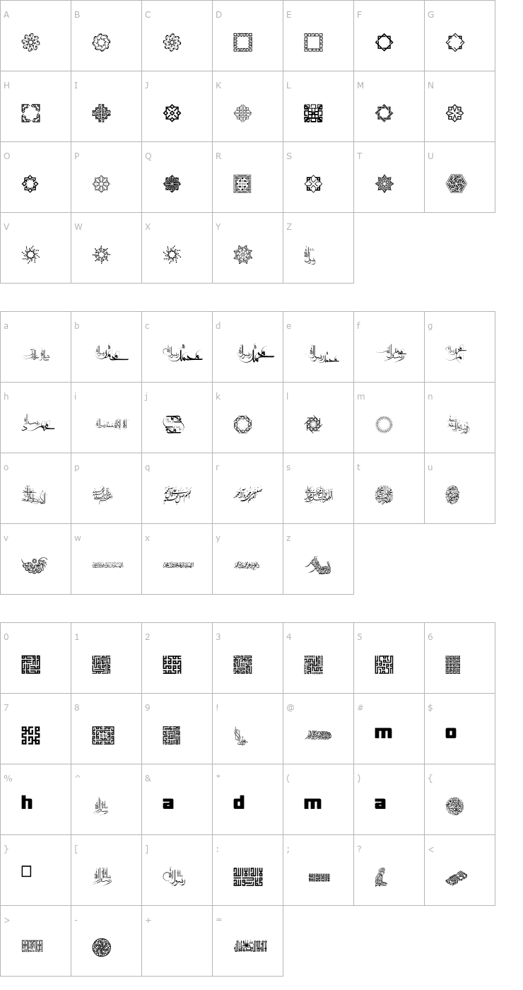 Character Map Mohammad RasoolAllah Font