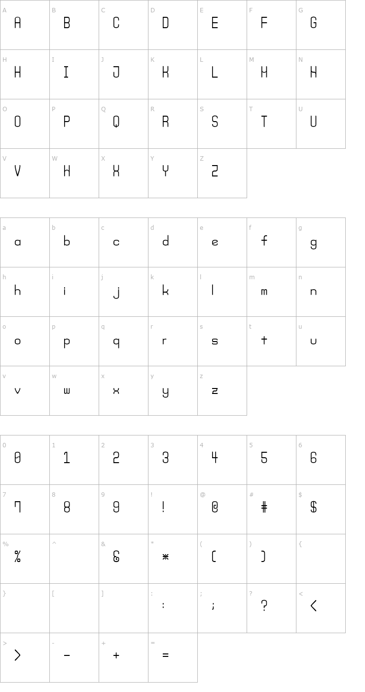 Character Map Monday (sRB) Font