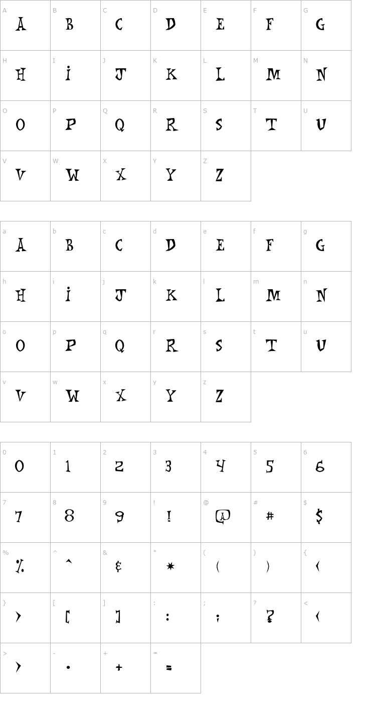 Character Map Monkey Chunks Font