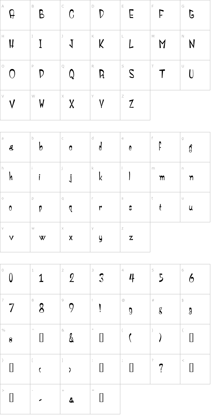 Character Map Monstroula TT Revealed1.0 Font