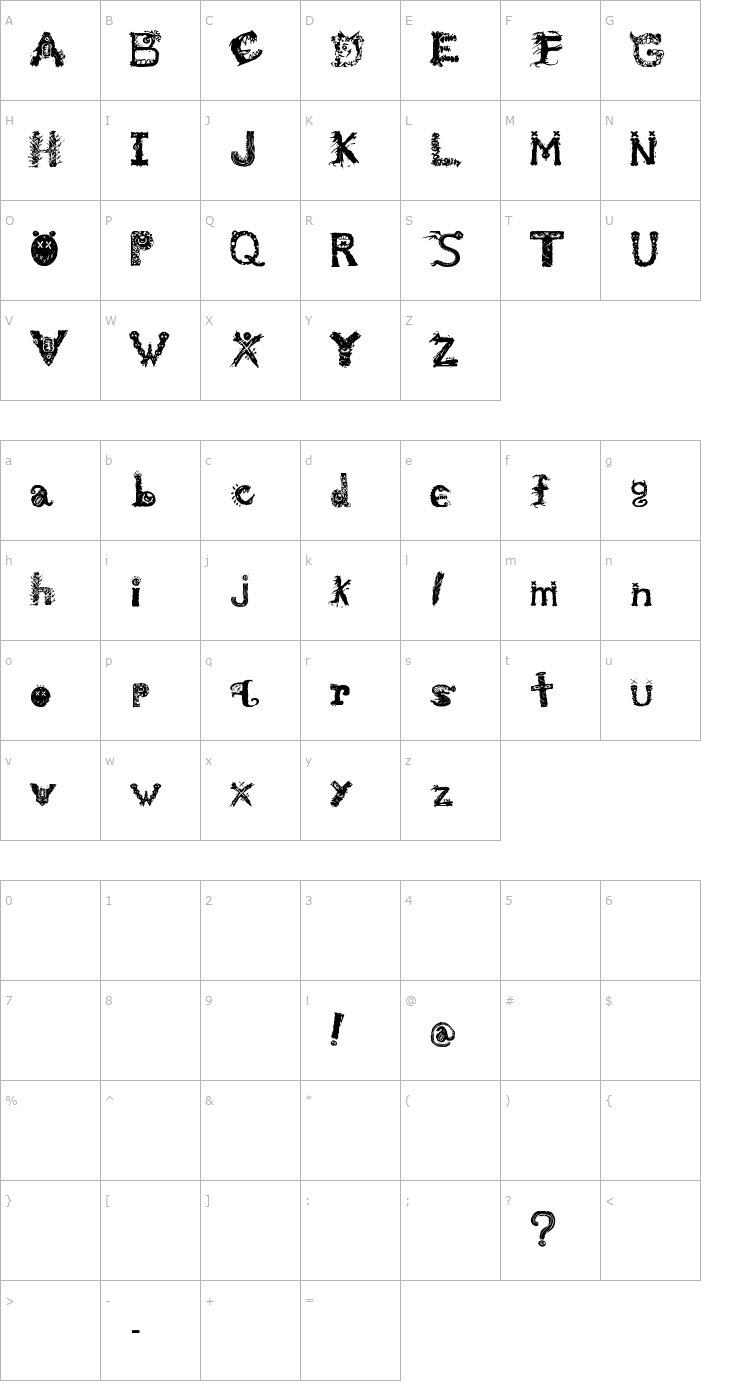 Character Map Monstrous Zosimus Font