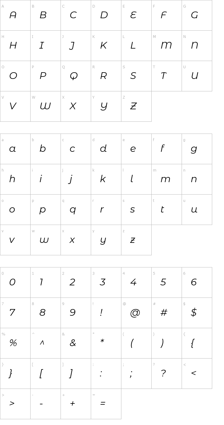 Character Map Montserrat Alternates Italic Font