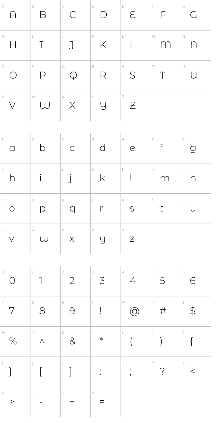 Character Map Montserrat Alternates Light Font