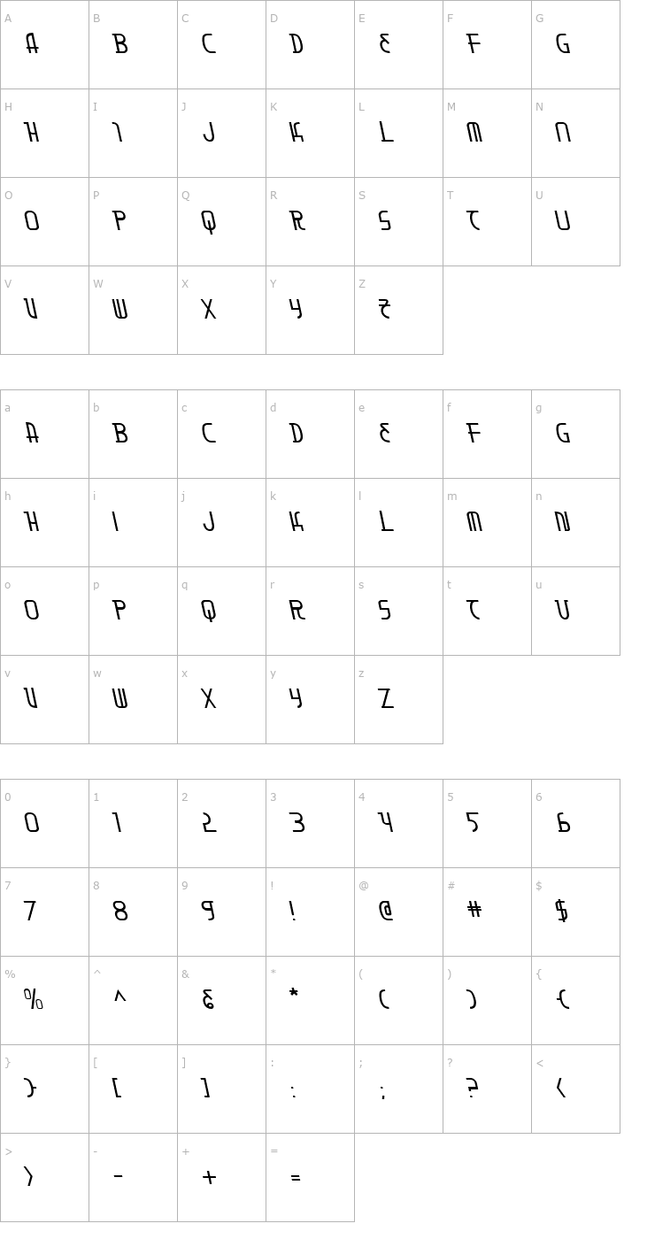 Character Map Moon Dart Leftalic Font