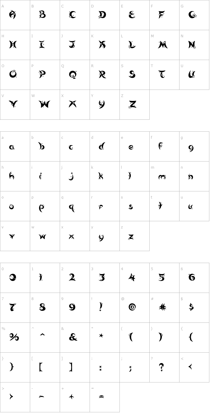 Character Map Moon Star Font