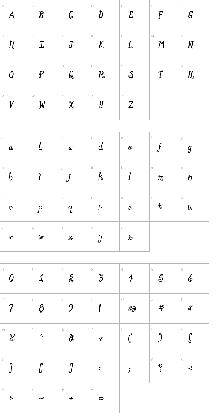 Character Map moonpie Font