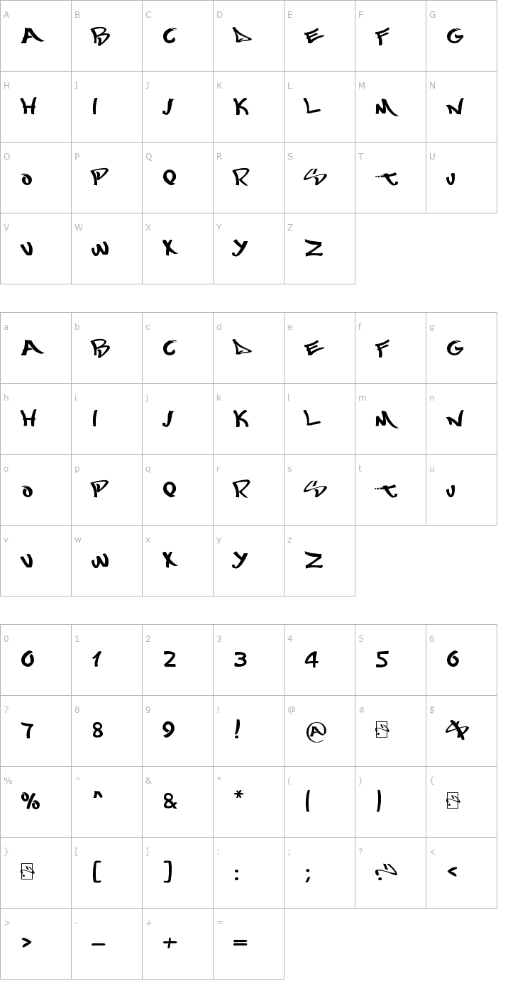 Character Map Most Wasted Font