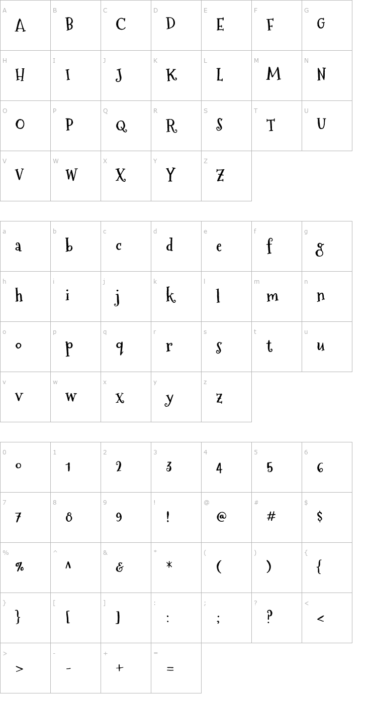 Character Map Mountains of Christmas Bold Font