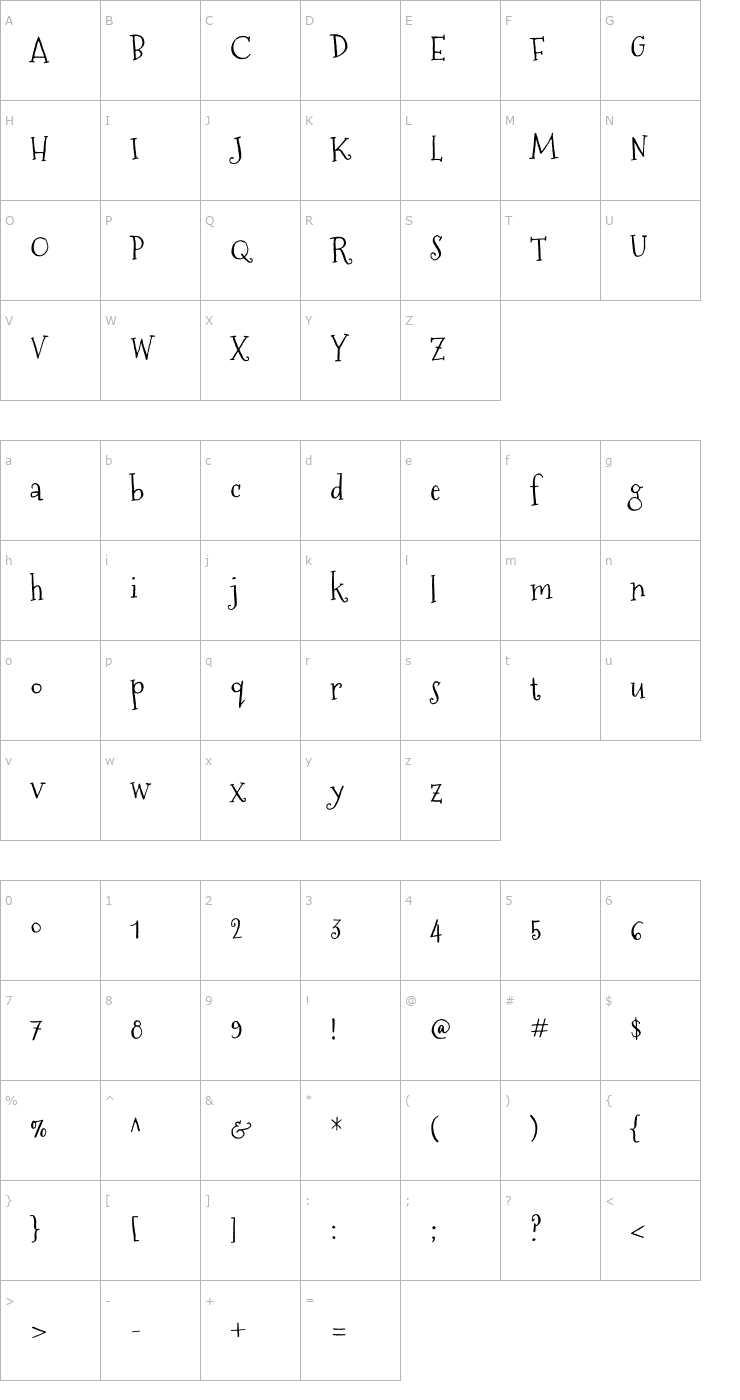 Character Map Mountains of Christmas Font