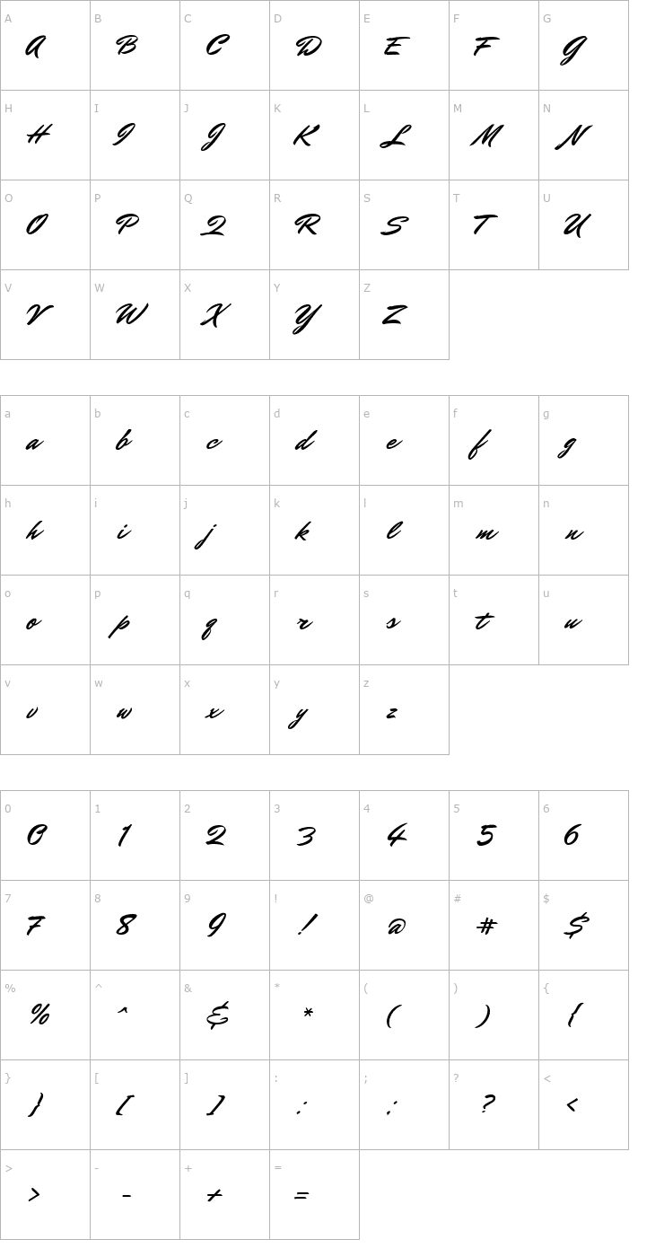 Character Map Mr Dafoe Font