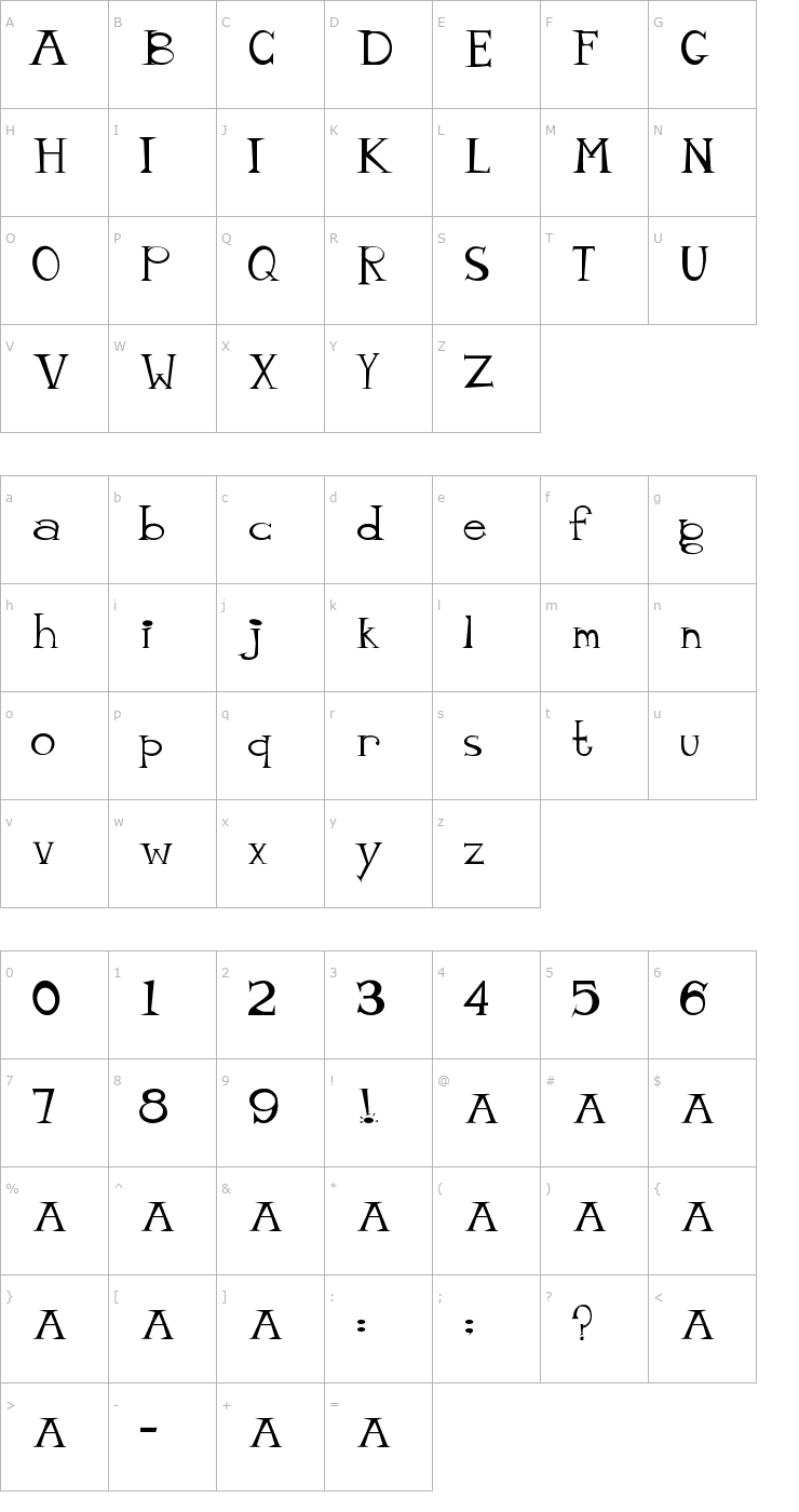 Character Map Mr. Larry Tate Font