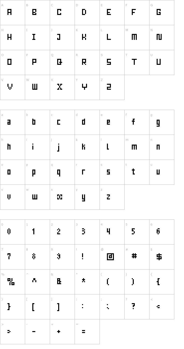 Character Map Mrs Kichinto Font