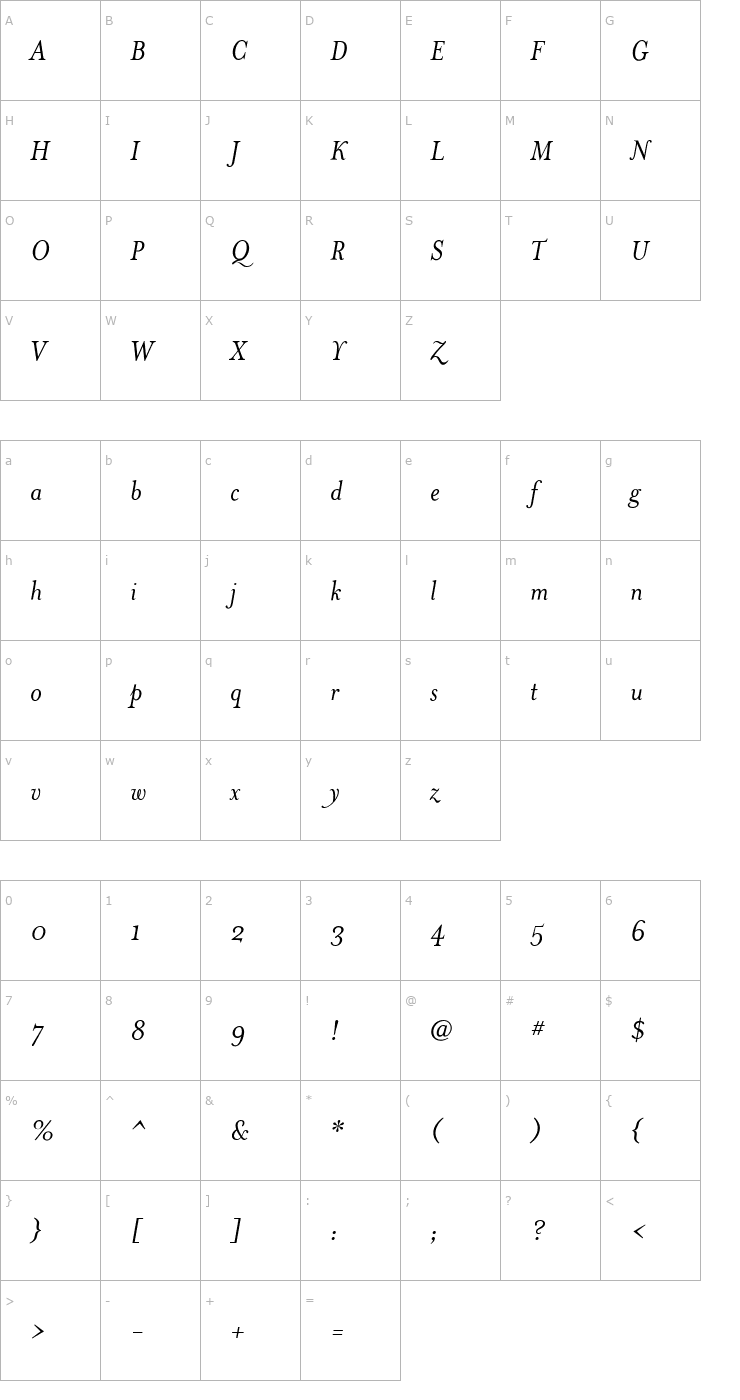 Character Map MrsEaves-Italic Font