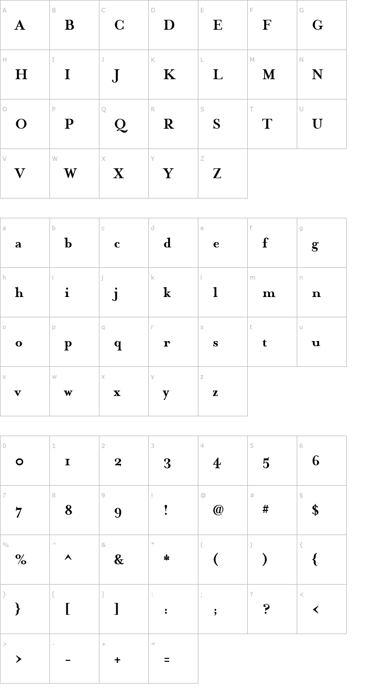 Character Map MrsEavesBold Bold Font