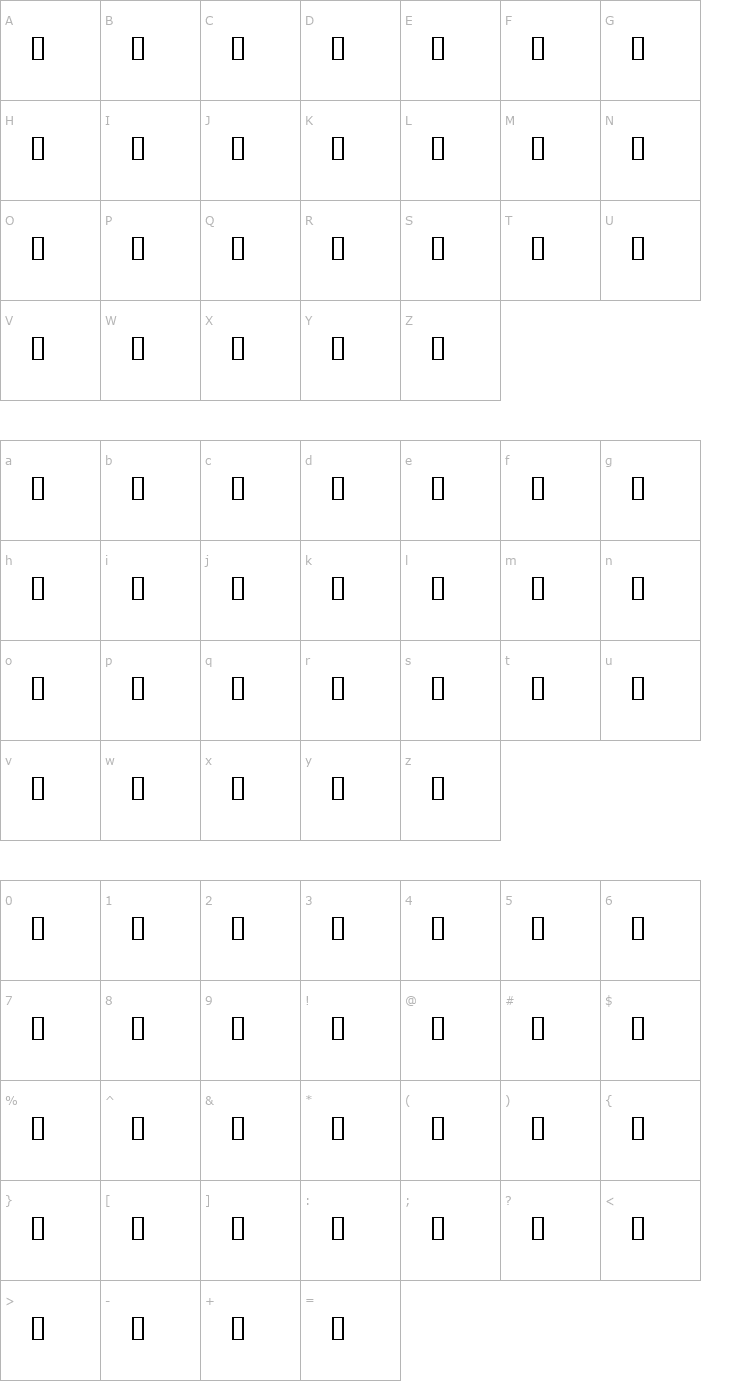 Character Map MrsEavesFractions Font