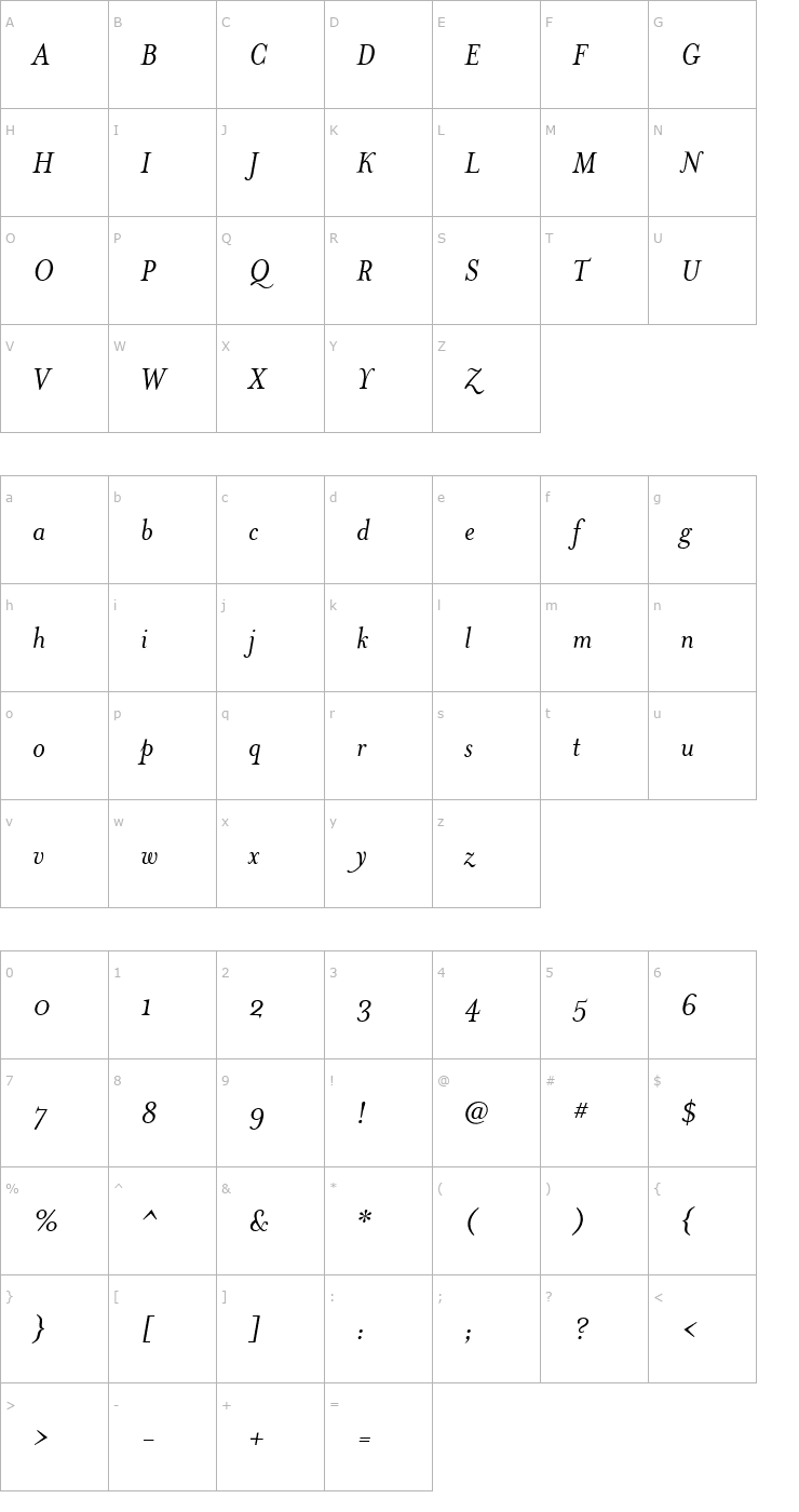 Character Map MrsEavesItalic Font