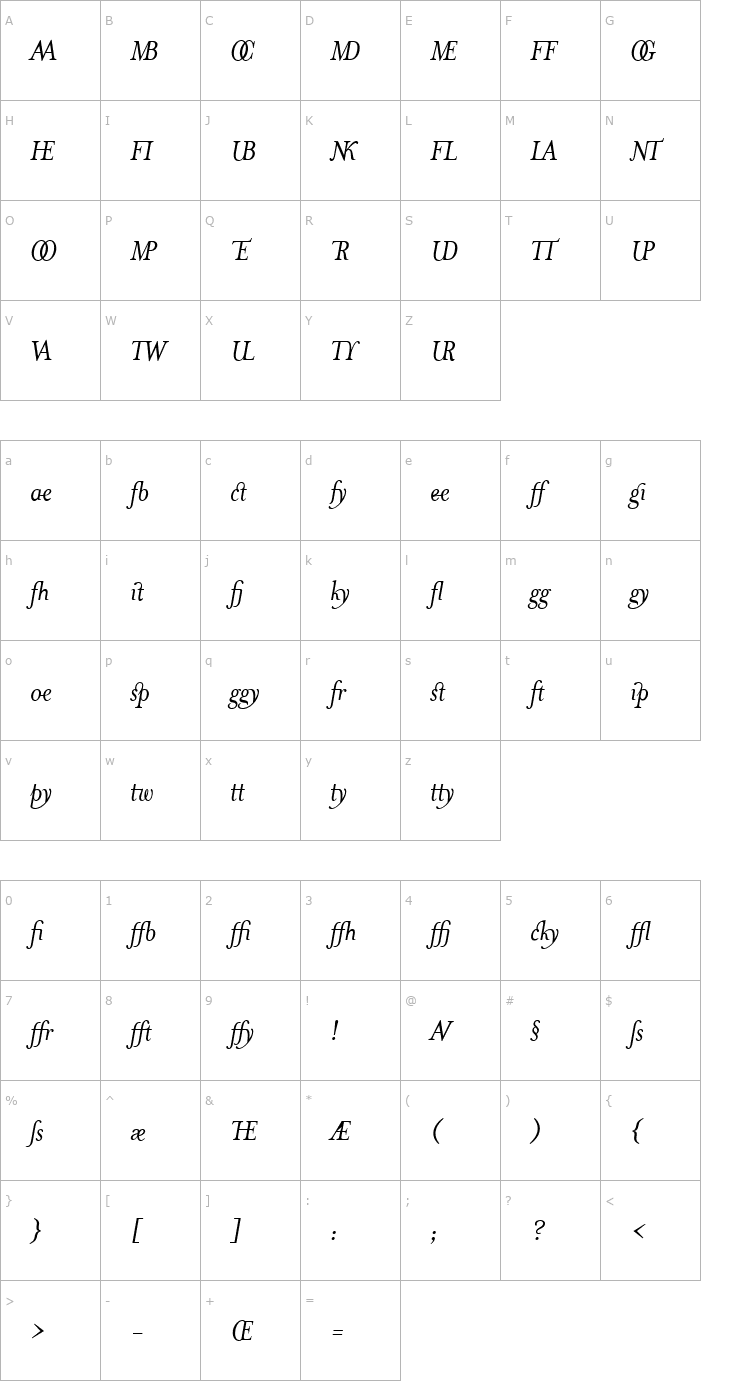 Character Map MrsEavesJustLig Italic Font