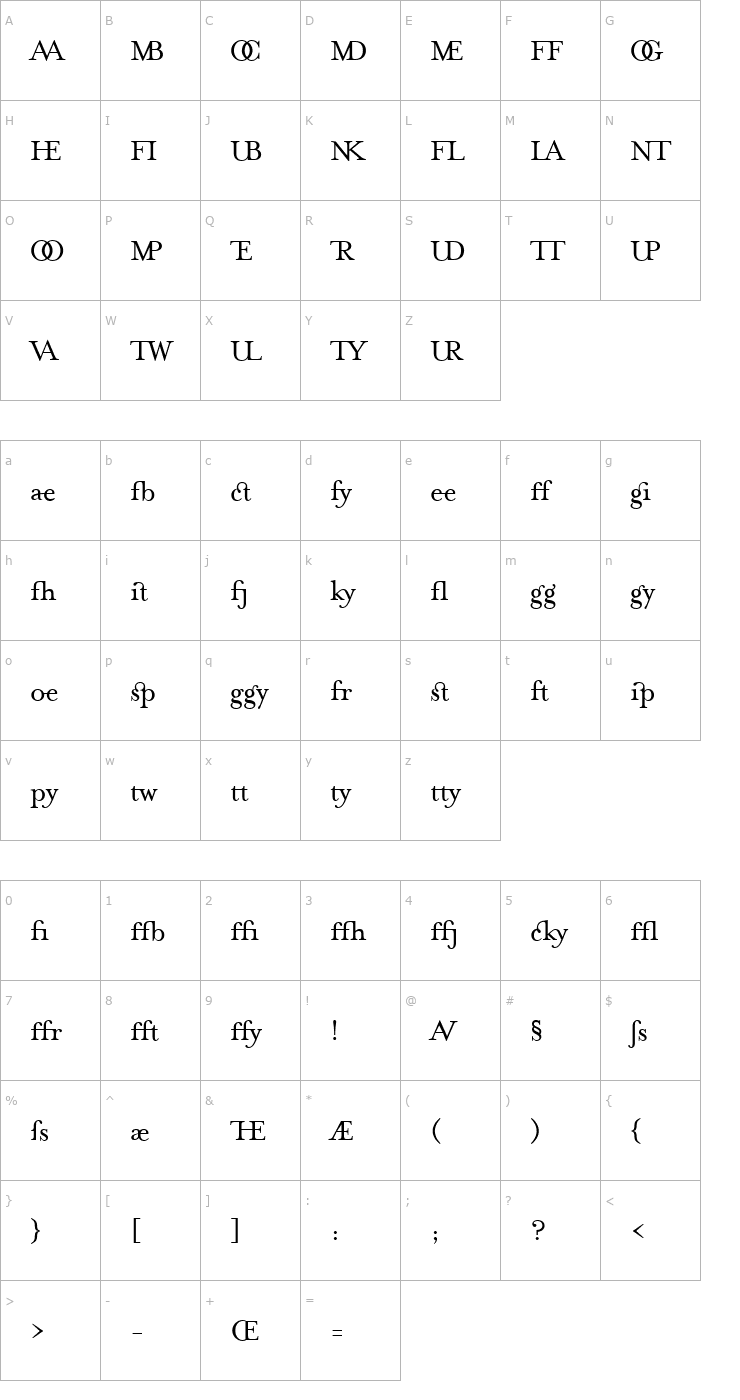 Character Map MrsEavesJustLig Regular Font