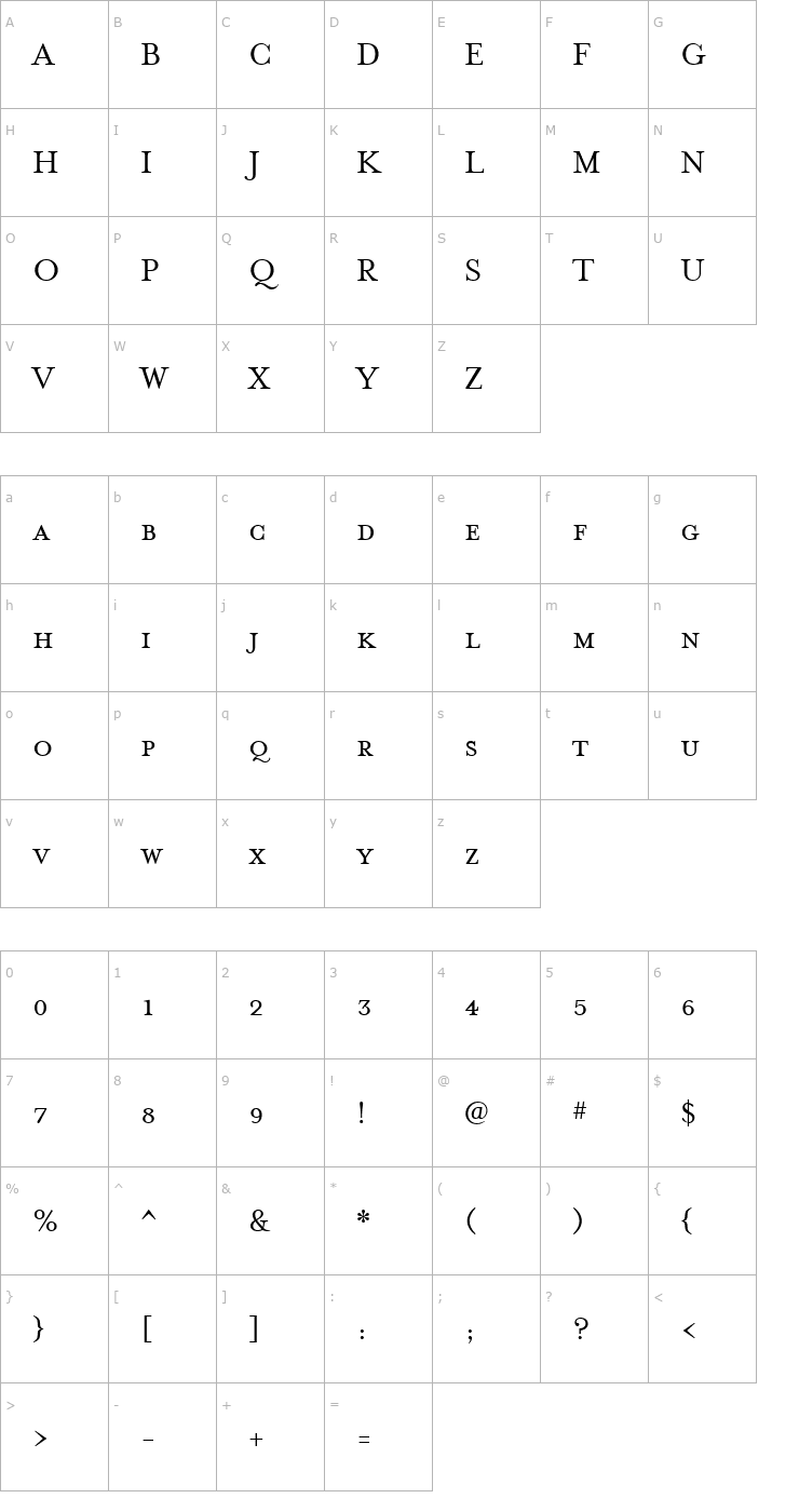 Character Map MrsEavesSmallCaps Regular Font