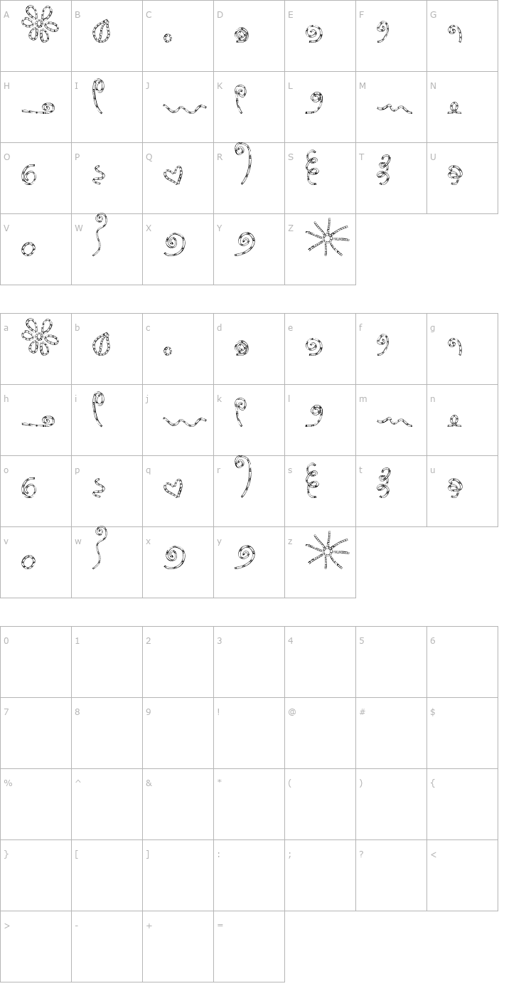 Character Map MTF Chunkiedoodle Font