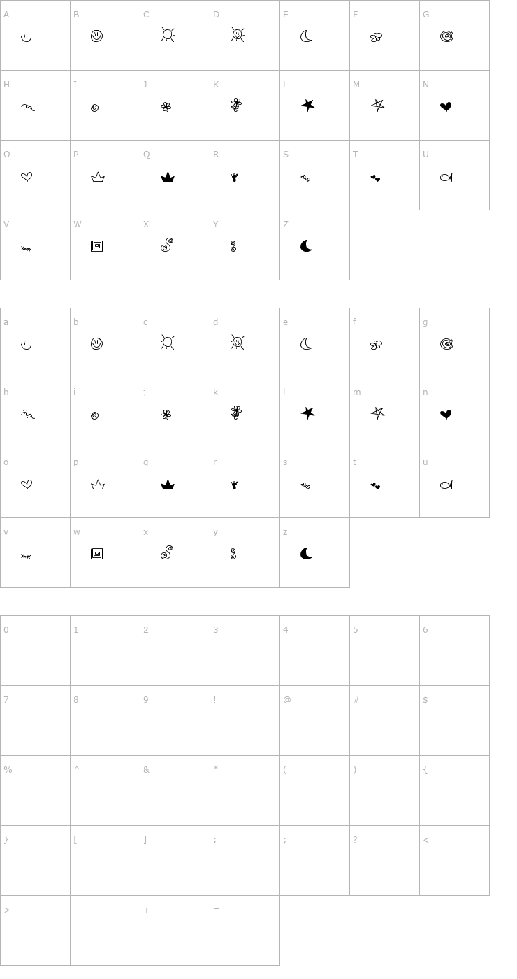 Character Map MTF Doodle Font