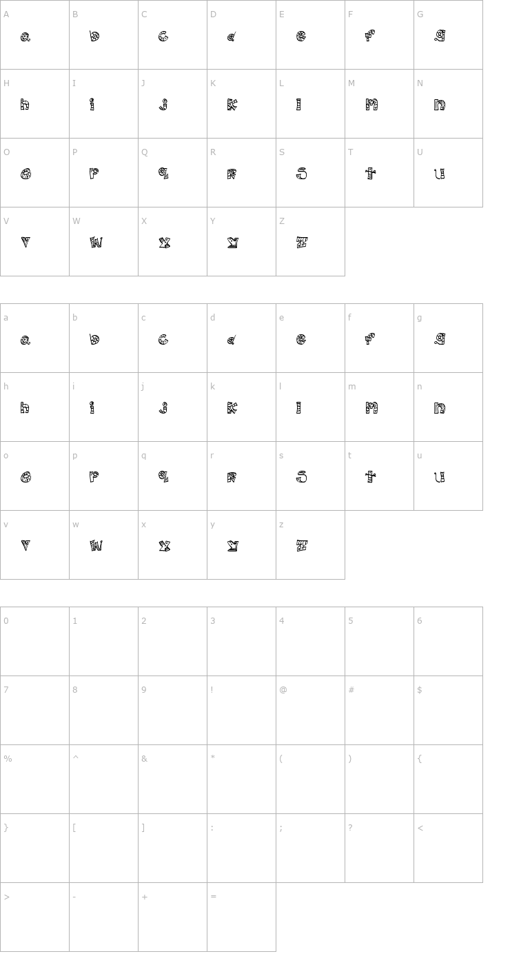 Character Map MTF Scribblie Font