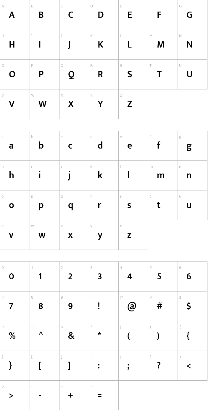 Character Map Mukta Mahee SemiBold Font