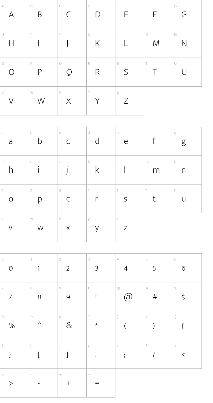 Character Map Mukta Malar ExtraLight Font