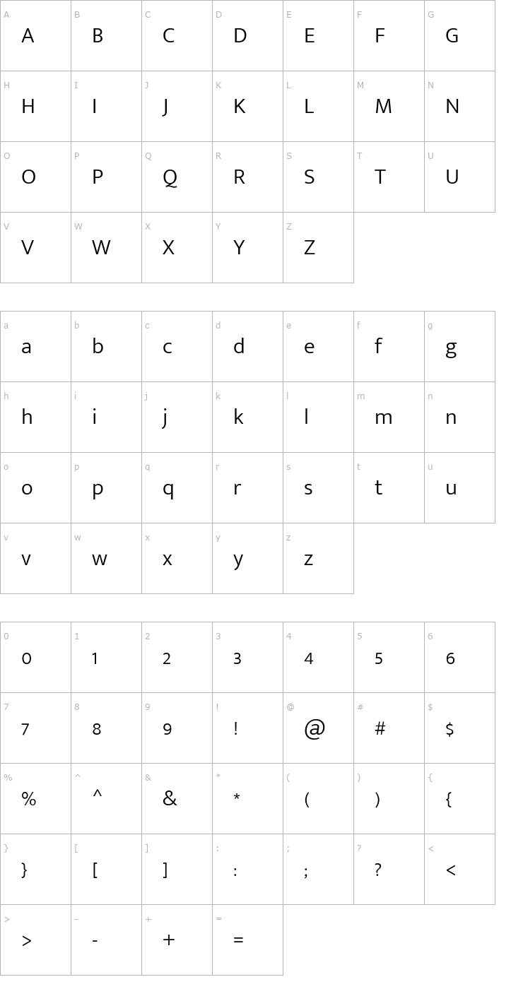 Character Map Mukta Malar Light Font