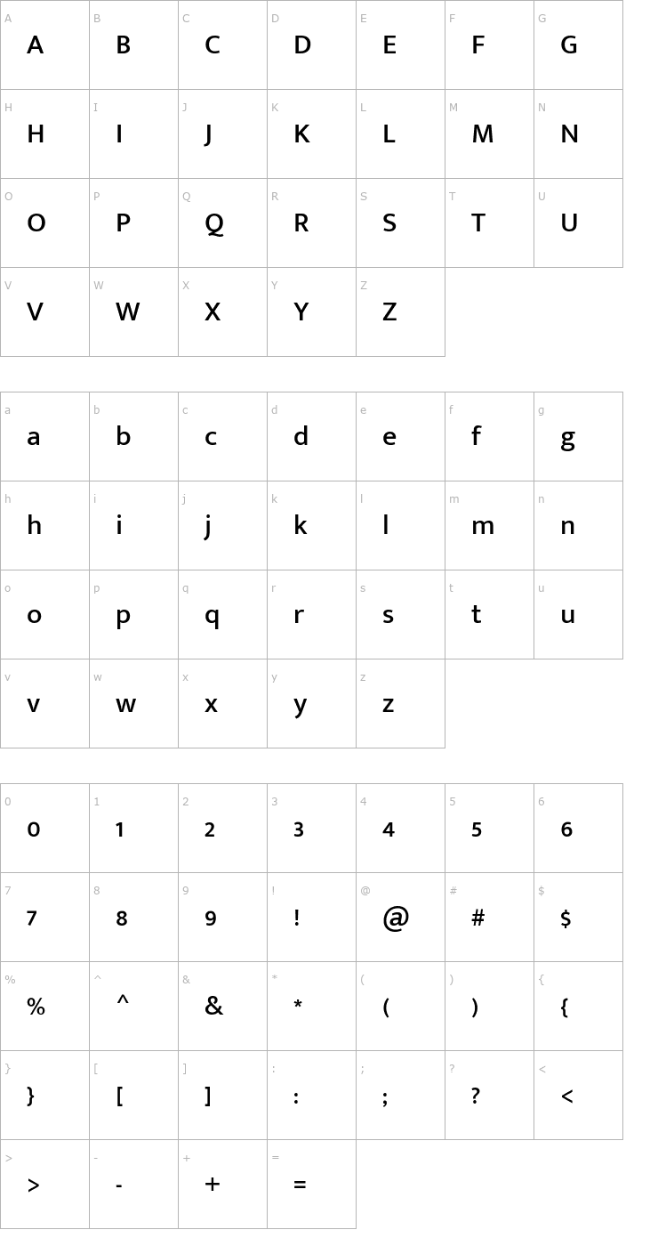 Character Map Mukta Malar Medium Font