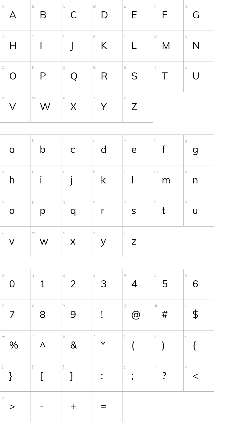 Character Map Muli Font