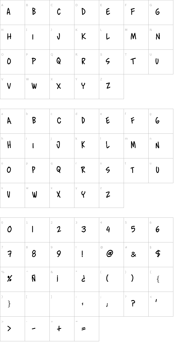 Character Map Murro Font